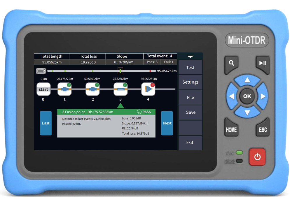 جهاز قياس الانعكاس الضوئي الزم - مراجعة Optical Time Domain Reflectometer Otdr 1310 1550Nm وسعره