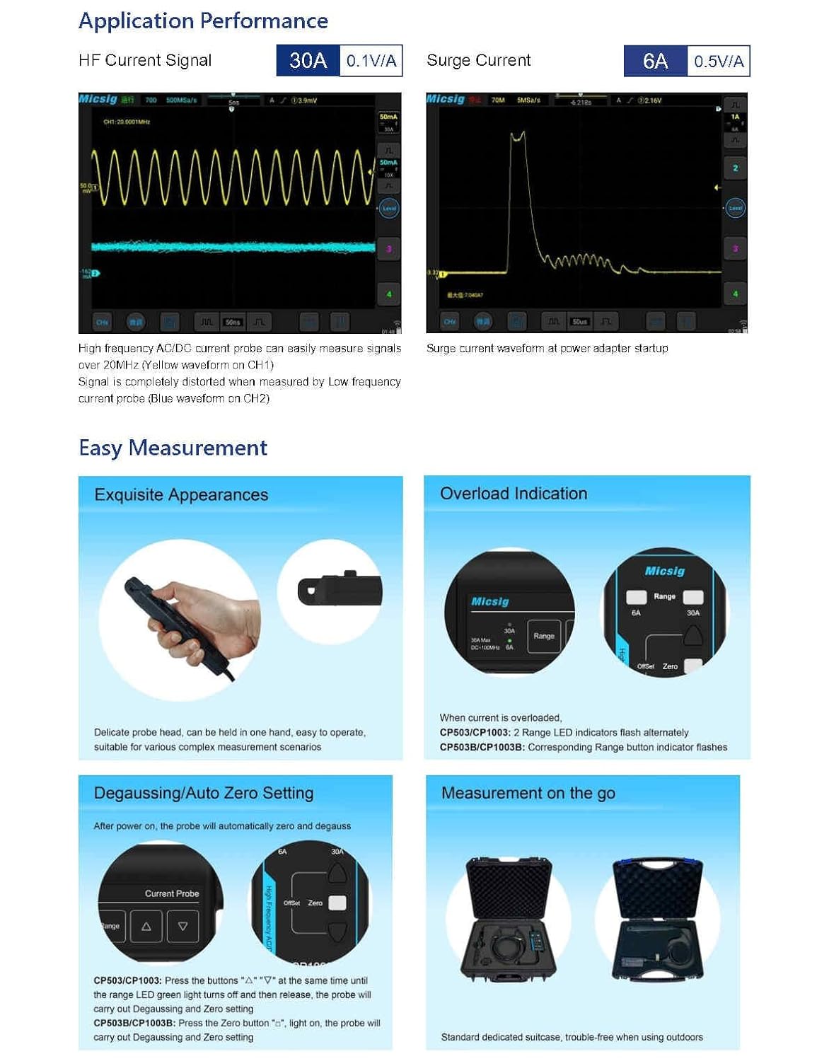 مسبار تيار عالي التردد AC/DC C - مراجعة Current Probe Ac Dc 50Mhz Oscilloscope وسعره